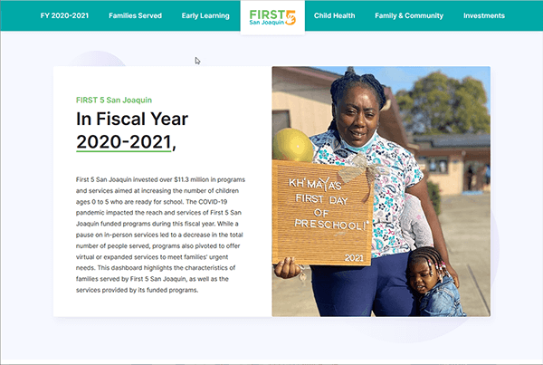 Community Investments