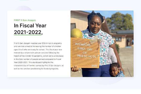 Fiscal Year 2021-2022